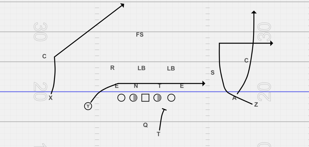 Beat Cover 3 Defense with Burst Sail
